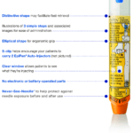 Epipen Automatinio Injektoriaus Treniruoklis2.militrapng